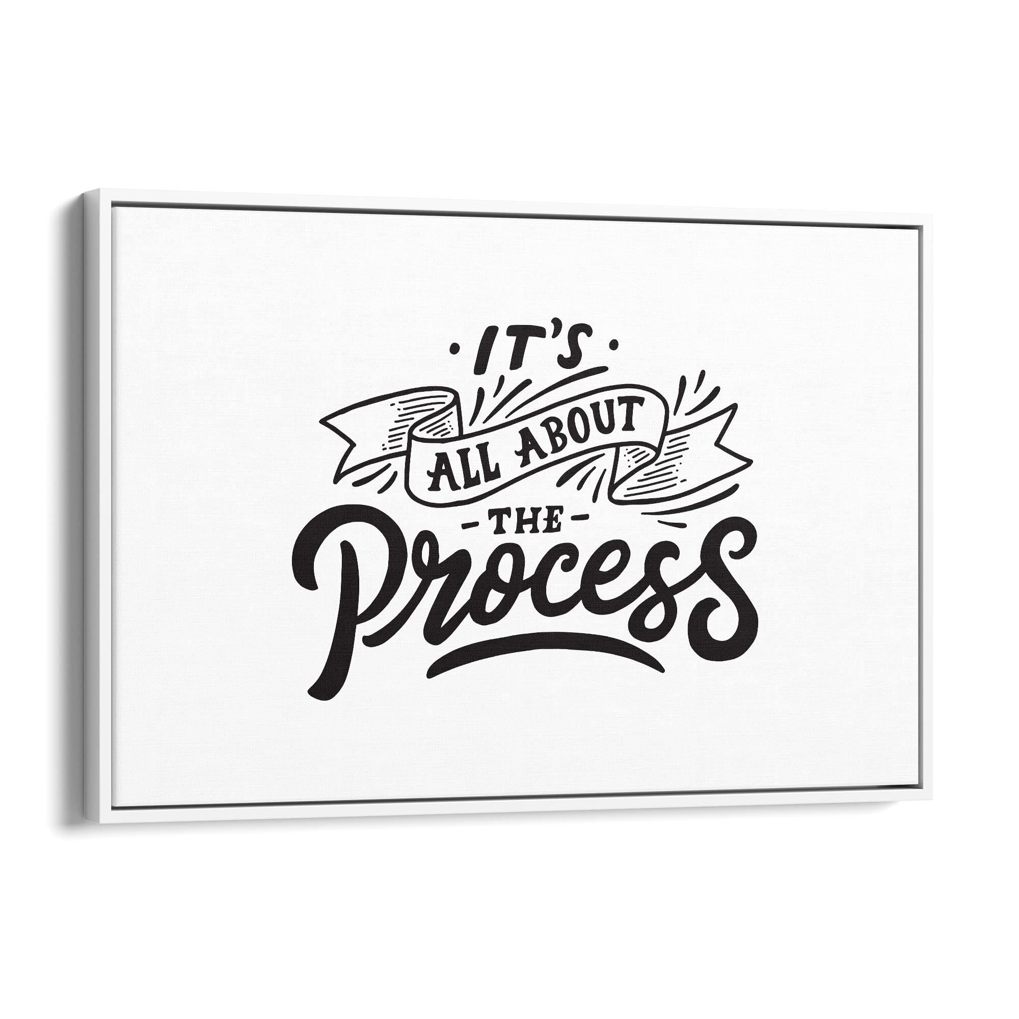 "It's All About The Process" Office Quote Wall Art - The Affordable Art Company