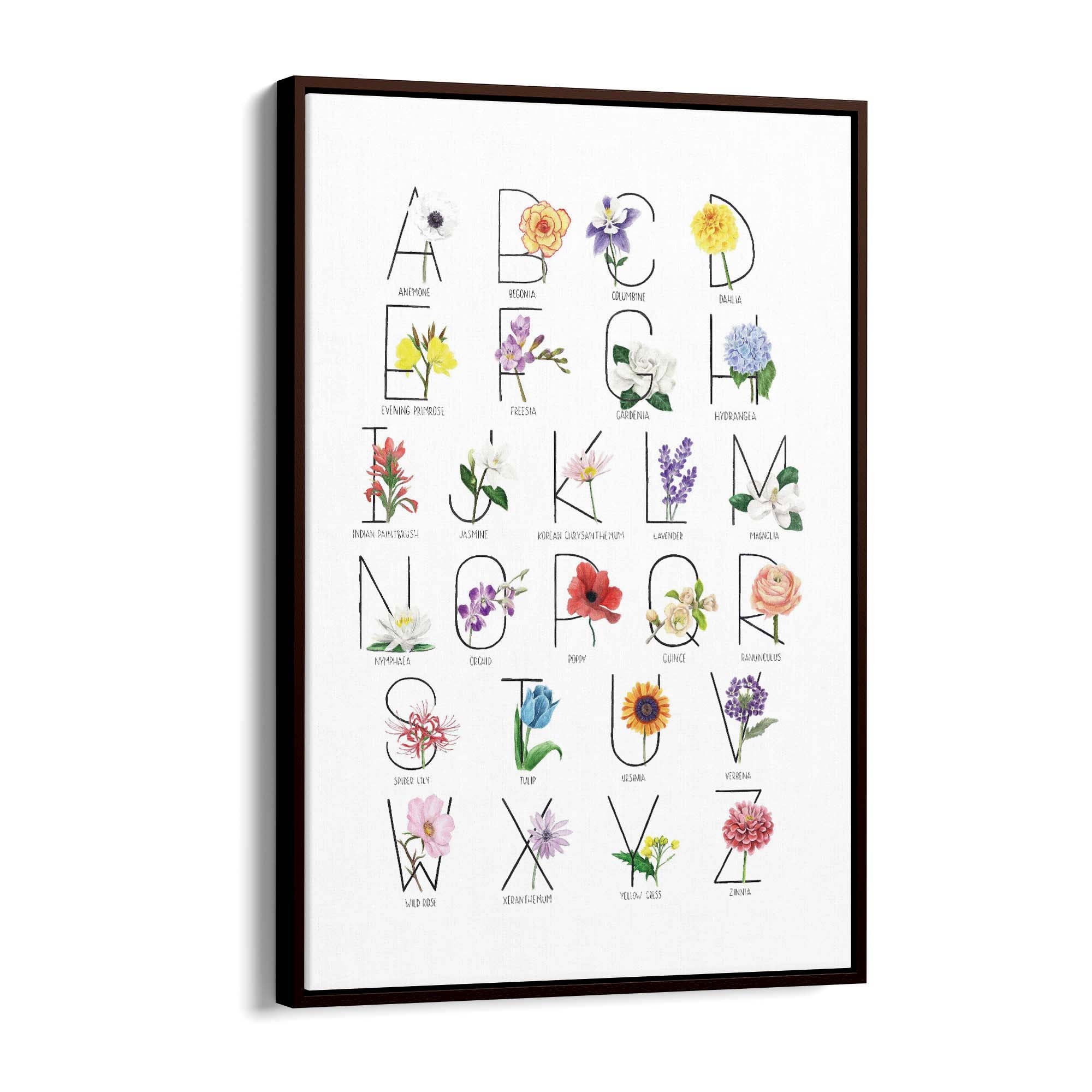 Flower Alphabet Kitchen Drawing Wall Art - The Affordable Art Company