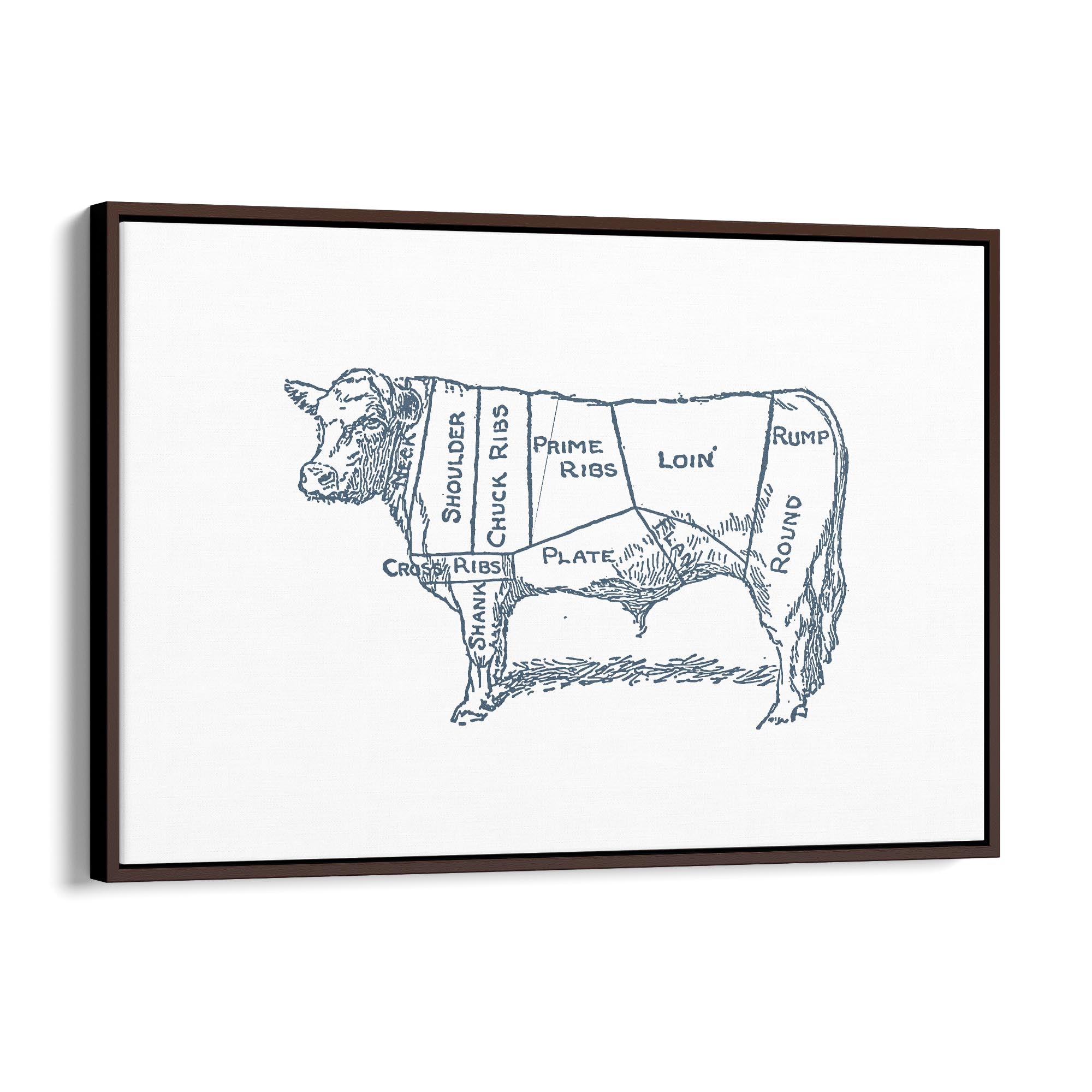 Butcher Shop Cow Drawing Meat Wall Art - The Affordable Art Company