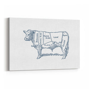 Butcher Shop Cow Drawing Meat Wall Art - The Affordable Art Company