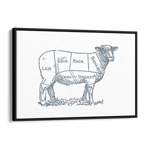 Butcher Shop Lamb Drawing Meat Wall Art - The Affordable Art Company