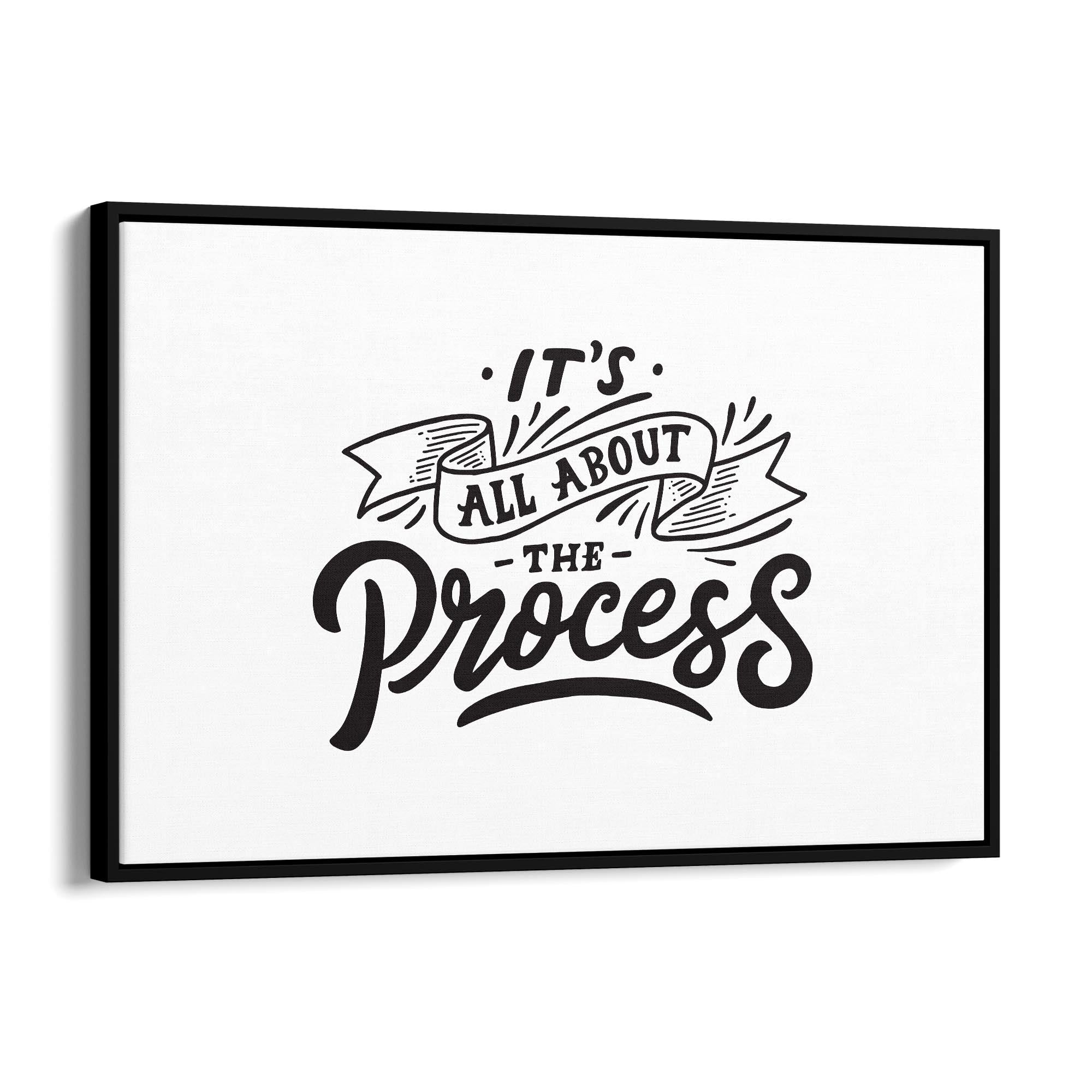 "It's All About The Process" Office Quote Wall Art - The Affordable Art Company