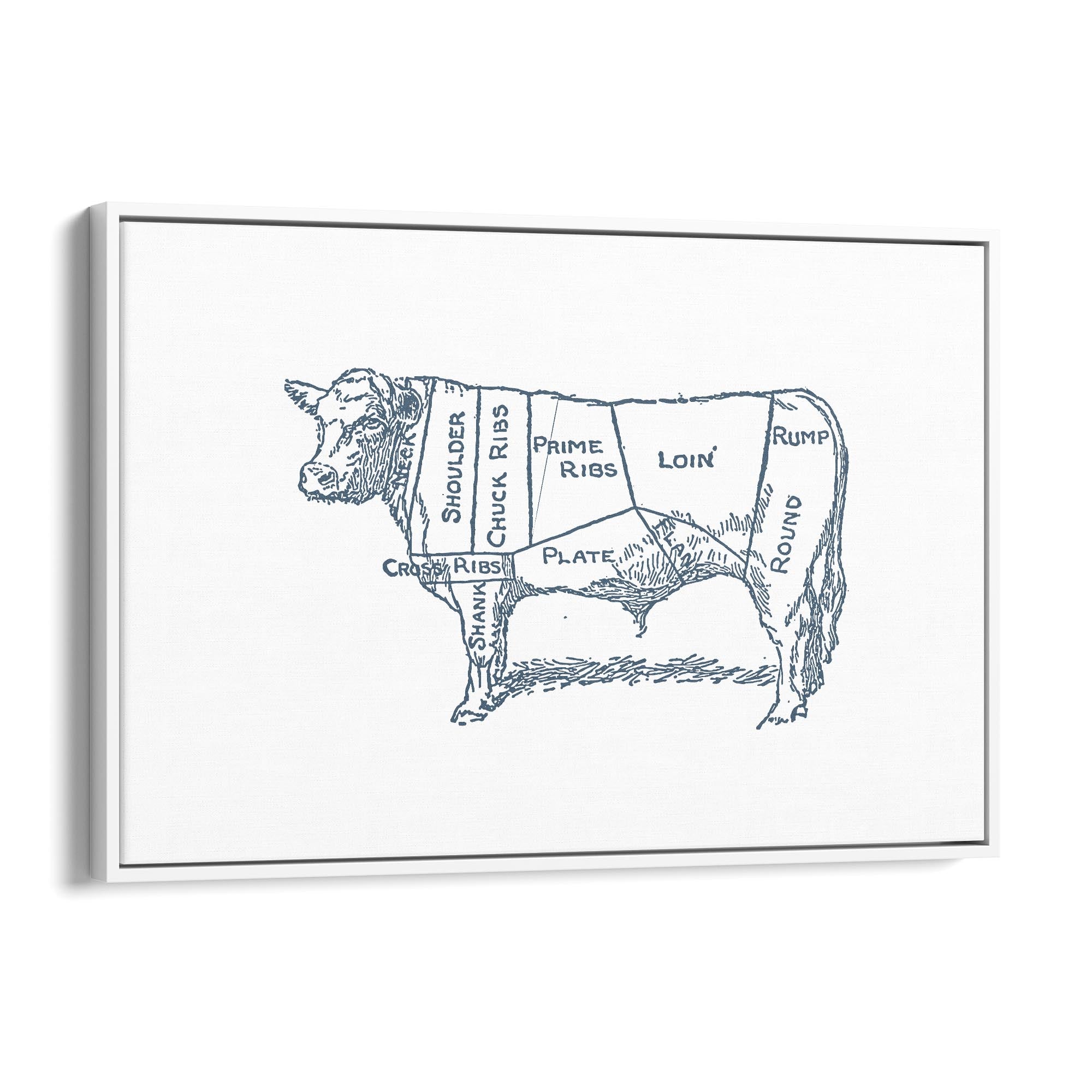 Butcher Shop Cow Drawing Meat Wall Art - The Affordable Art Company