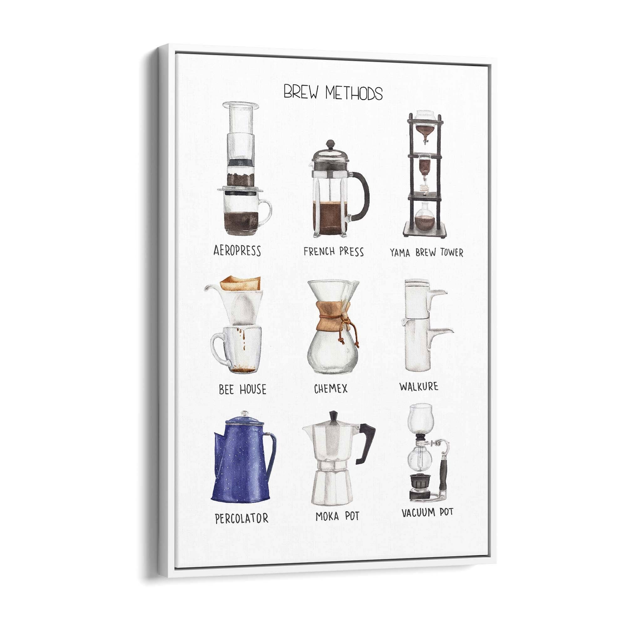 Coffee Brew Methods Kitchen Cafe Style Wall Art - The Affordable Art Company